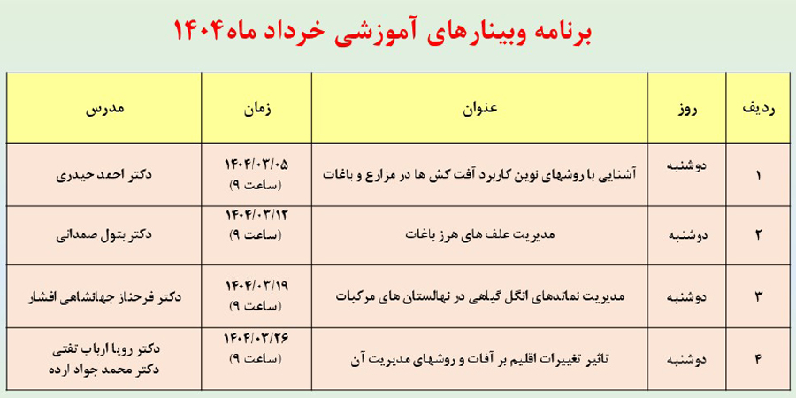 وبینارهای آموزشی خرداد ماه ۱۴۰۴ موسسه تحقیقات گیاه‌پزشکی کشور